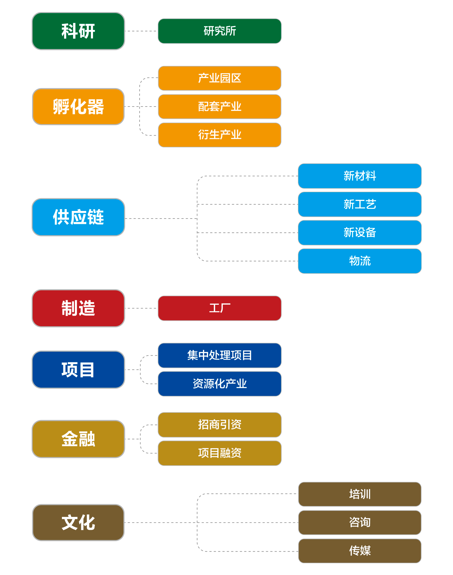 k8凯发国际科技集团有限公司